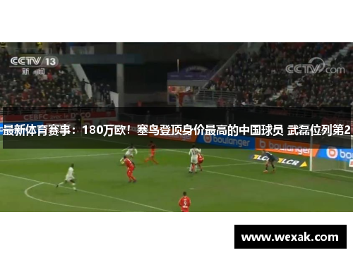 最新体育赛事：180万欧！塞鸟登顶身价最高的中国球员 武磊位列第2